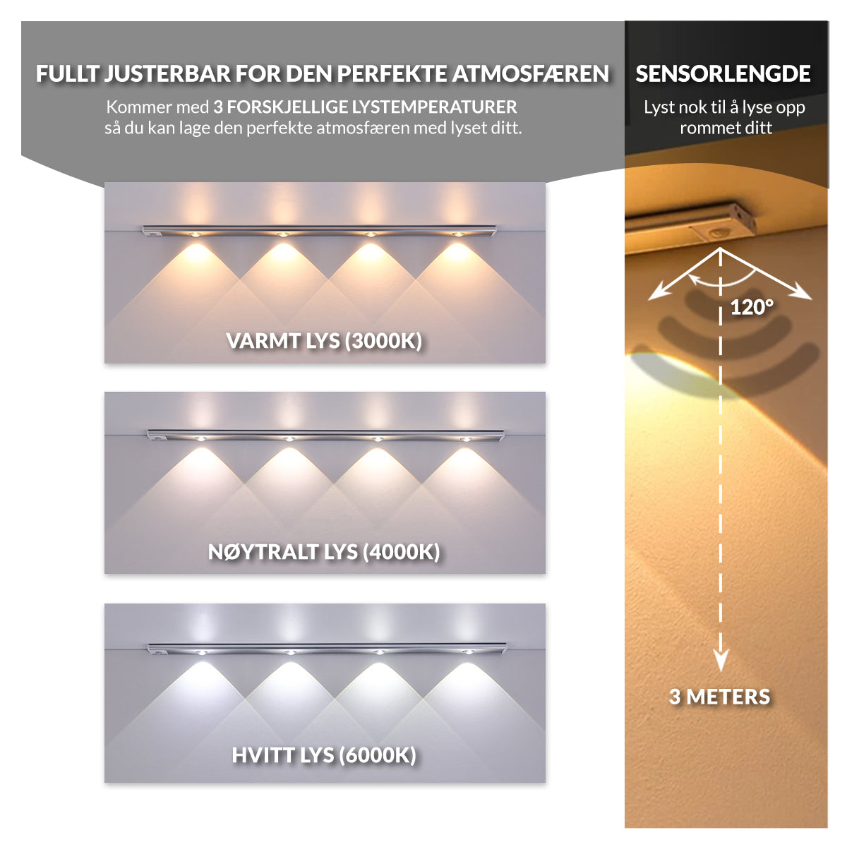 AutoLumen™ - LED-Nattlys med Bevegelsessensor